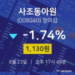 [특징주분석 주가정보]  23일 사조동아원 마감증시 1130원...