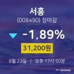 [상장주 주가정보] 8월 23일 서흥 31200원으로 장 마감