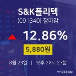 [상장주 주가정보] 8월 23일 S&K폴리텍 5880원으로 장 마감