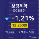 주식증권 보령제약 주가 26일  현재 12250원 