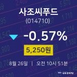 주식종목검색 사조씨푸드 주가 26일  현재 5250원 