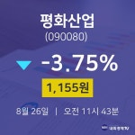 평화산업시세보기  26일  현재 1155원 