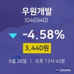 주식주가 우원개발 주가 26일  현재 3440원 