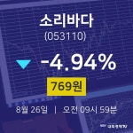 소리바다주식장  26일  현재 769원 