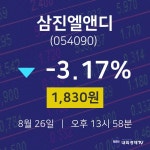 오늘주식 삼진엘앤디 주가 26일  현재 1830원 