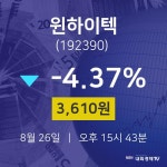 증권주식 윈하이텍 주가 26일  현재 3610원 