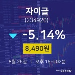 배당주식 자이글 주가 26일  현재 8490원 