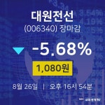 [상장주 주가정보] 8월 26일 대원전선 1080원으로 장 마감