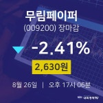 [특징주분석 주가정보] 8월 26일 무림페이퍼 2630원으로 장 마감