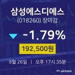 [특징주분석 매매동향] 8월 26일 삼성에스디에스 192500원으로 장 마감