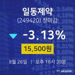 [상장주 주가정보] 8월 26일 일동제약 15500원으로 장 마감