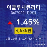 [특징주 주가정보]  26일 이글루시큐리티 마감증시 4525원...