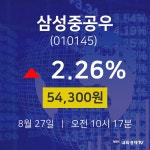 실시간주식현황 삼성중공우 주가 27일  현재 54300원 