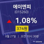 8월 27일 에이엔피 주식그래프 1.08% 374원 
