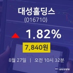주식현재가 대성홀딩스 주가 27일  현재 7840원 