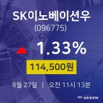 증권주식 SK이노베이션우 주가 27일  현재 114500원 