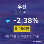 배당주식 우진 주가 27일  현재 6150원 