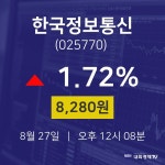 주식그래프 한국정보통신 주가 27일  현재 8280원 