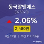 동국알앤에스시세보기  27일  현재 2480원 