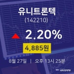 투자주식 유니트론텍 주가 27일  현재 4885원