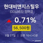 [특징주분석 주가정보]  27일 현대비앤지스틸우 마감증시 56500원...