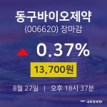 [특징주분석 주가정보]  27일 동구바이오제약 마감증시 13700원...