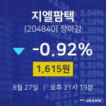 [특징주 종목정보]  27일 지엘팜텍 마감증시 1615원...