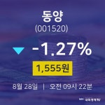 증권주식 동양 주가 28일  현재 1555원