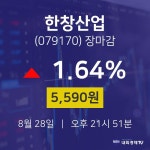 [인기주 주가정보]  28일 한창산업 마감증시 5590원...