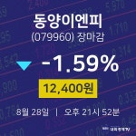 [특징주 주가정보]  28일 동양이엔피 마감증시 12400원...