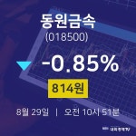 동원금속증권주식  29일  현재 814원