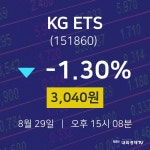 주가차트 KG ETS 주가 29일  현재 3040원