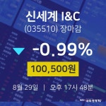 케이엔씨(K&C)006 | [인기주 종목정보] 8월 29일 신세계 I&C 100500원으로 장 마감