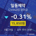 [인기종목 매매동향]  29일 일동제약 마감증시 15850원...