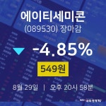 [특징주 주가정보]  29일 에이티세미콘 마감증시 549원...