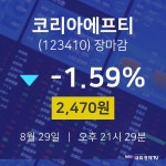 (주)썬푸드코리아에프티 공도점 | [특징주분석 주가정보] 8월 29일 코리아에프티 2470원으로 장 마감