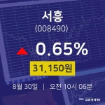 서흥오늘주식장  30일  현재 31150원