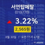주식장 서연탑메탈 주가 30일  현재 2565원