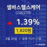 셀바스헬스케어증권주식  30일  현재 1820원
