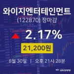 [특징주 종목정보]  30일 와이지엔터테인먼트 마감증시 21200원...