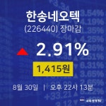 [특징주 종목정보]  30일 한송네오텍 마감증시 1415원...