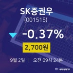 SK증권우증권투자  2일  현재 2700원