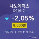 나노메딕스주식추천주  2일  현재 8600원