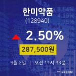 오늘주식시세 한미약품 주가 2일  현재 287500원
