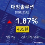 증권주식 대창솔루션 주가 2일  현재 435원