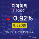 주식증권 디아이티 주가 2일  현재 8820원