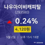 주식주가 나우아이비캐피탈 주가 2일  현재 4120원