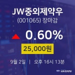 [특징주분석 주가정보] 9월 2일 JW중외제약우 25000원으로 장 마감