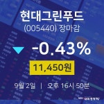 (주)현대그린푸드오스템임플란트안산2공장 | [특징주분석 매매동향] 2일 현대그린푸드 마감증시 11450원...