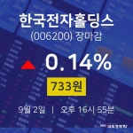 [특징주 주가정보] 9월 2일 한국전자홀딩스 733원으로 장 마감